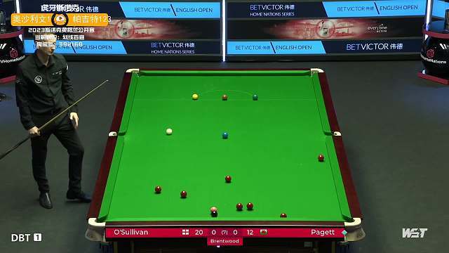 员状态调整 员状态调整