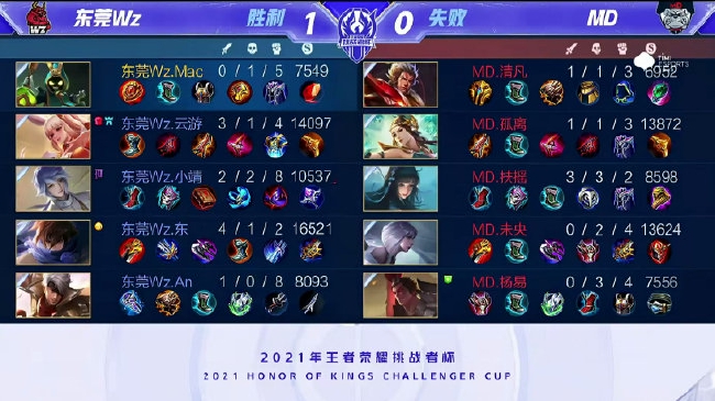 计划和配速 计划和配速